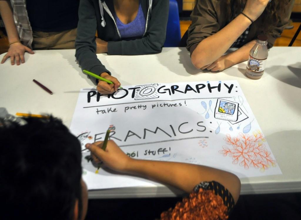 The photography course helps students develop the technique and skills to take great photos. "In class, we'll have a Photoshop tutorial, or work to take pictures," sophomore Sierra Moore said. "Then we'll do presentations and give reviews to the class."