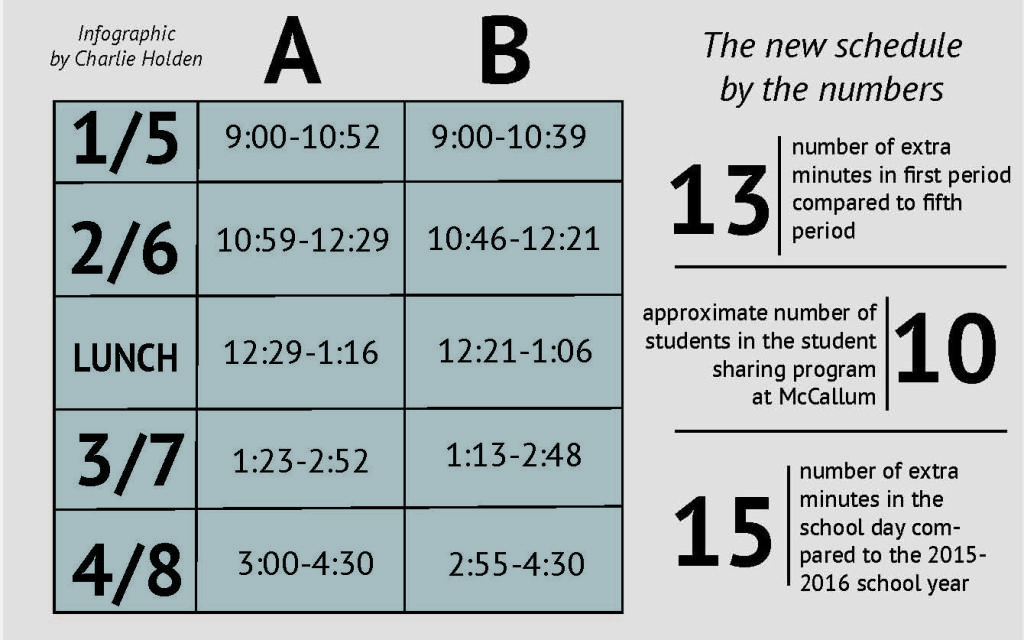 schedule-graphic-by-charlie